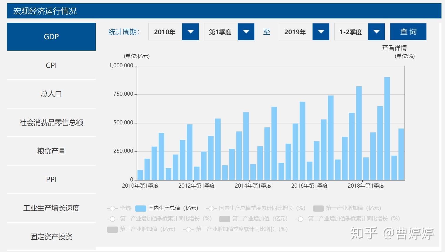 行业分析-各个行业分析报告查找渠道 - 图1