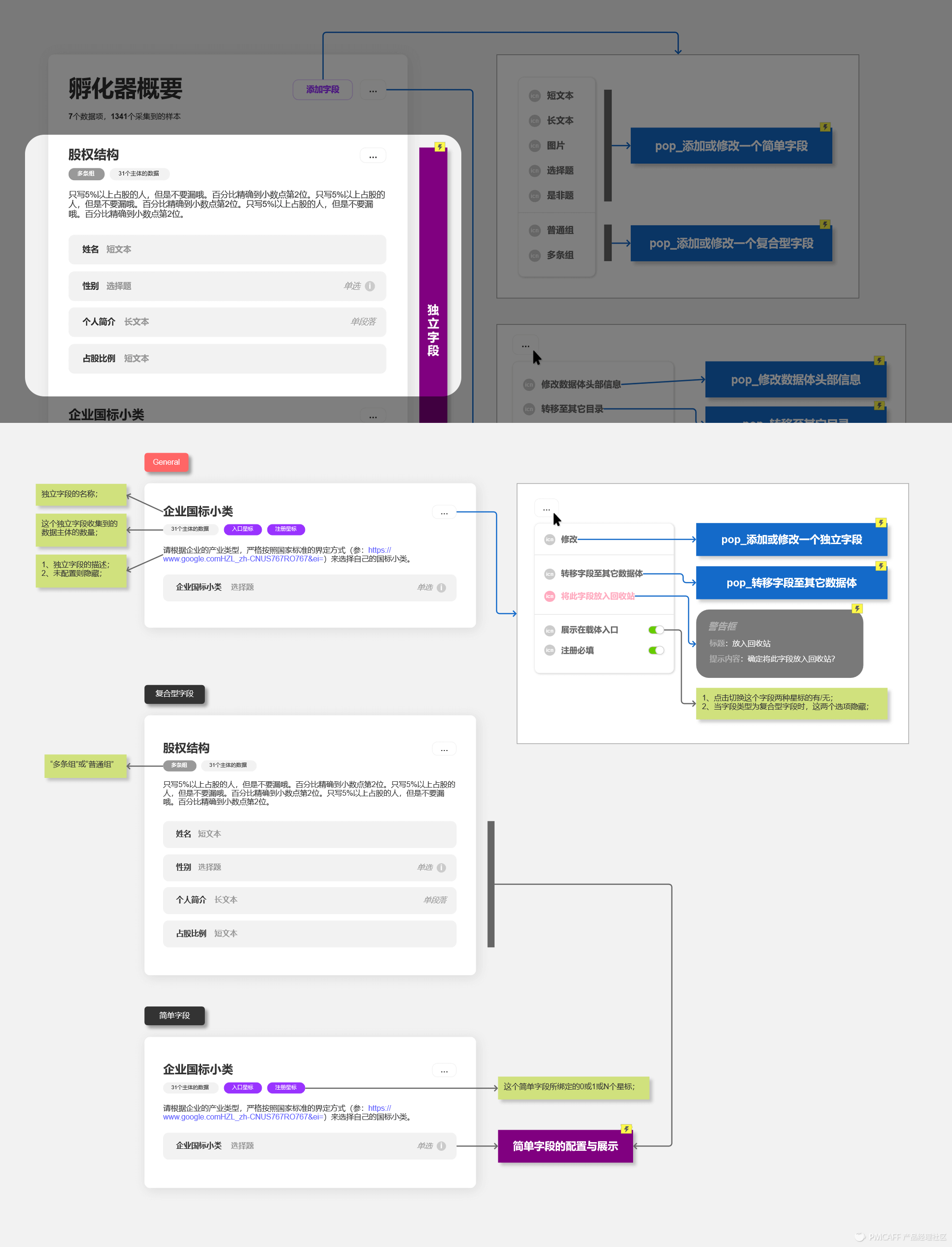 认真教新手设计一个顶级表单定制后台PRD（万字+20图） - 图14