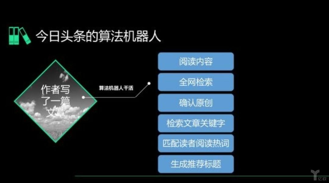 趋势-2018 年度互联网十大猜想——关于增长、刷屏、砸钱与产品演化 - 图6