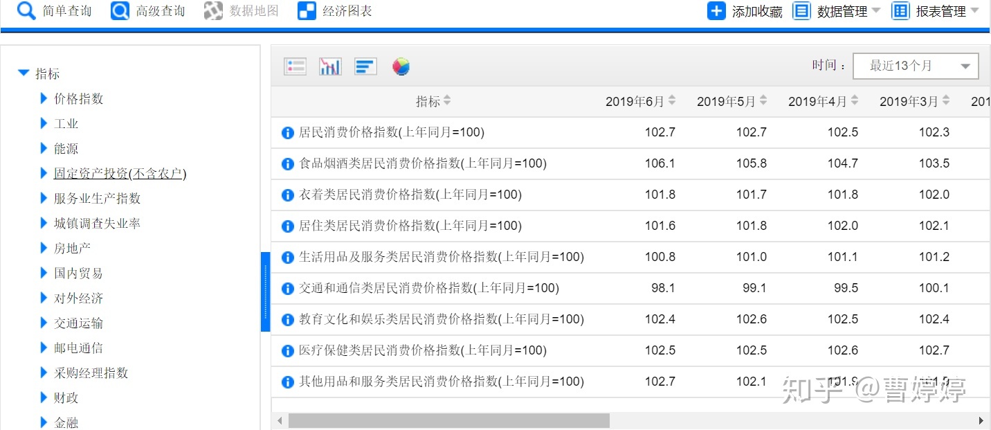 行业分析-各个行业分析报告查找渠道 - 图3