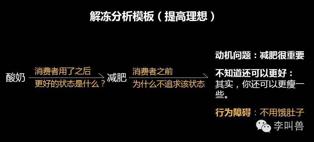 【李叫兽】-文案-解冻文案：不要让用户关注你的产品，先让他们关注自己 - 图21