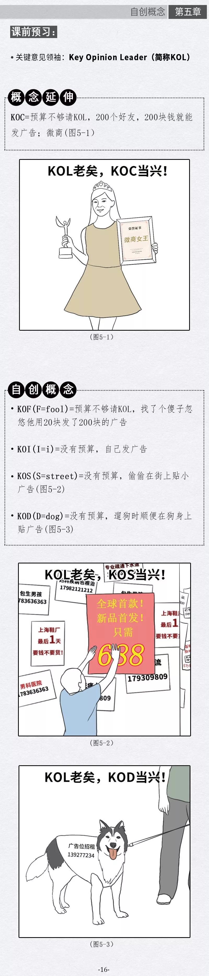 Z-冷知识-当代互联网精英速成指南（1分钟速成版） - 图17