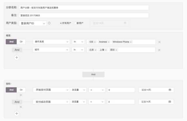 数据分析-运营必备的 15 个数据分析方法（论） - 图11