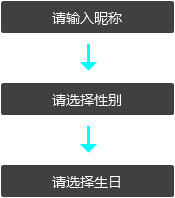 产品设计-输入框-6个输入框 ，47个设计点 - 图18