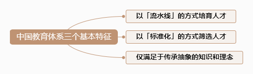 思维-系统思考-真正的高手，都在培养系统 - 图13