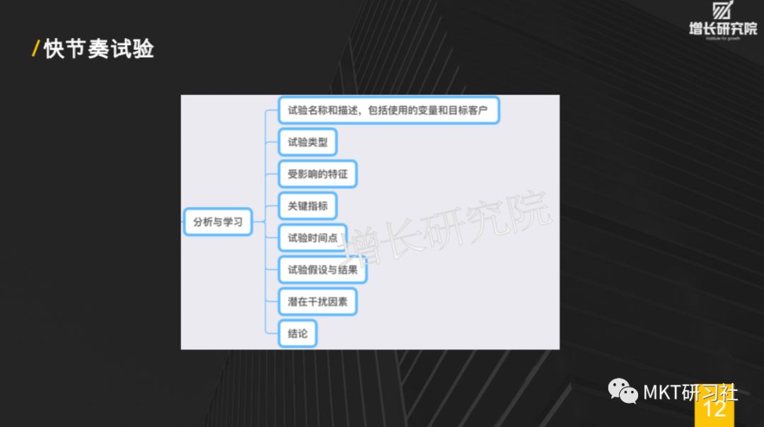 增长黑客-30页PPT让你秒懂增长黑客，如何低成本实现爆发式增长 - 图13