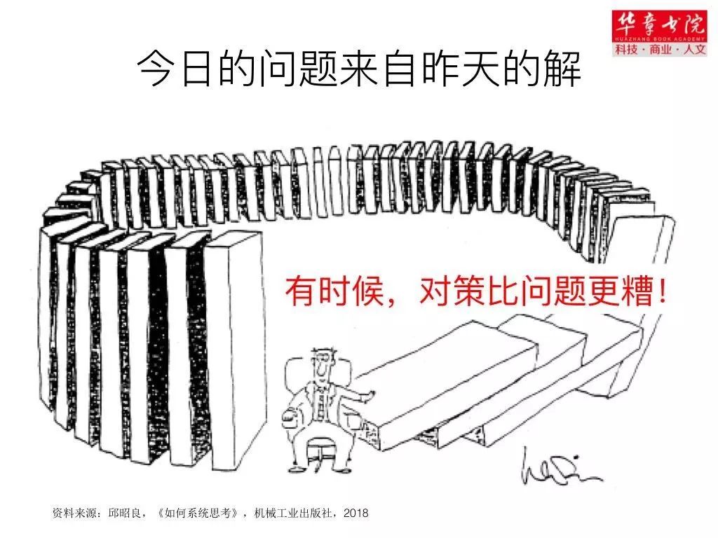 思维-系统思考-不会系统思考的人，不是原地踏步就是不断倒退 - 图10