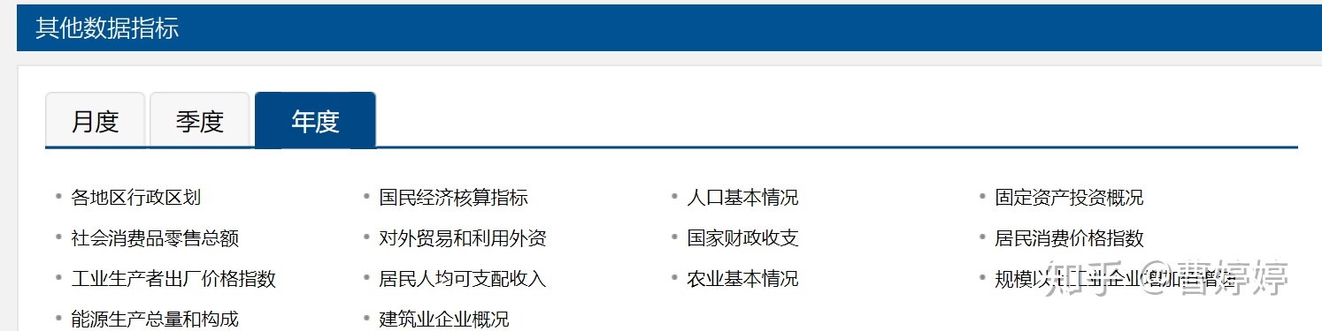 行业分析-各个行业分析报告查找渠道 - 图2