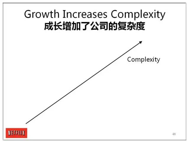 Netflix-企业文化 - 图50