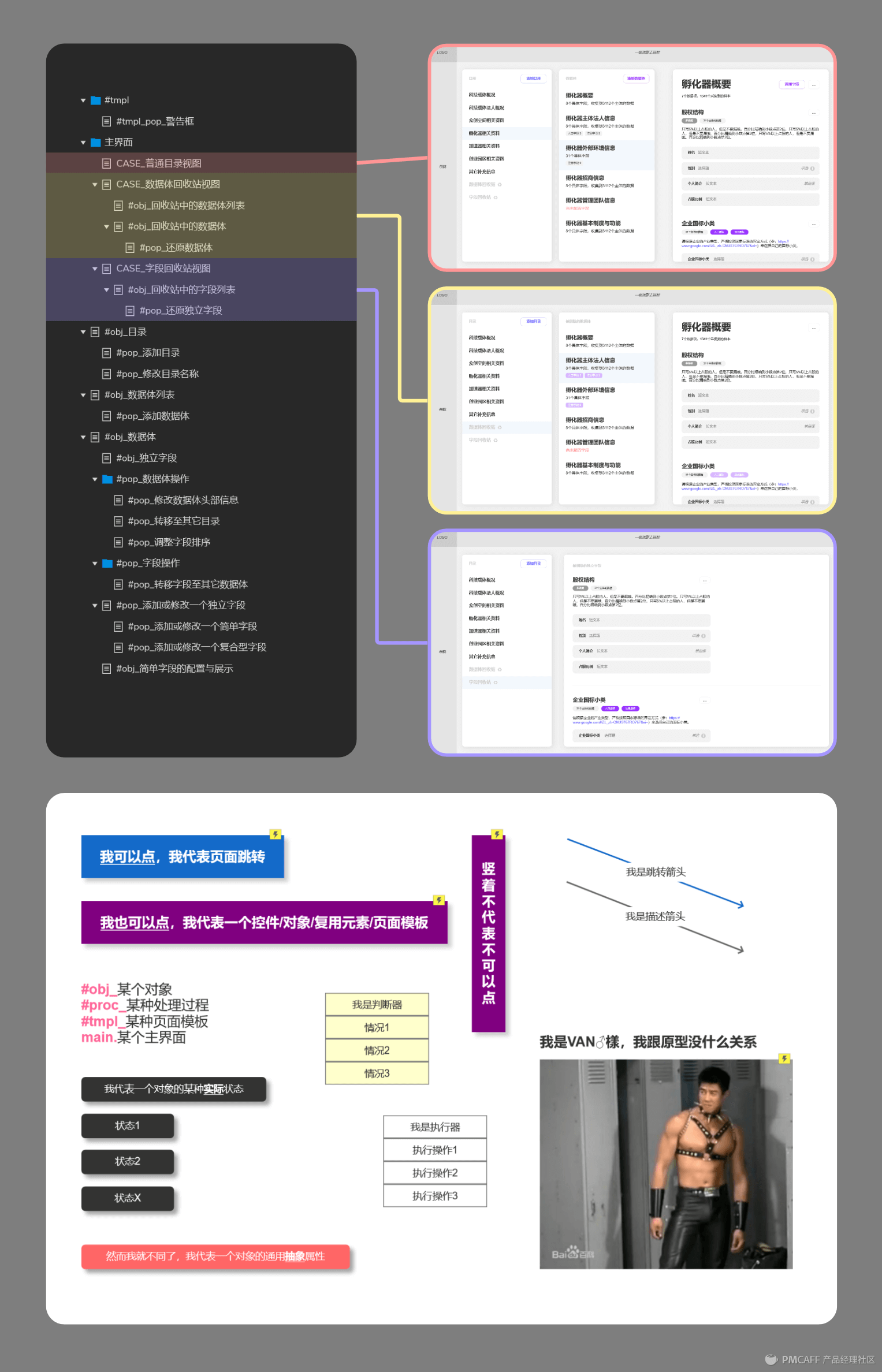 认真教新手设计一个顶级表单定制后台PRD（万字+20图） - 图11