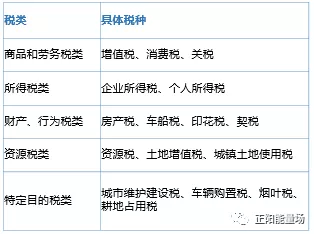 风控-全面了解风控数据体系 - 图25