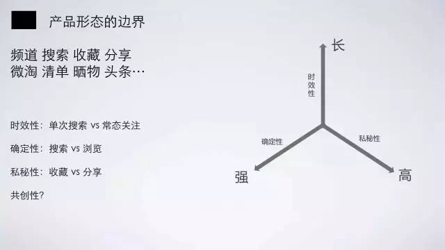 产品方法论-基于价值洞见的产品创新-淘宝 - 图6