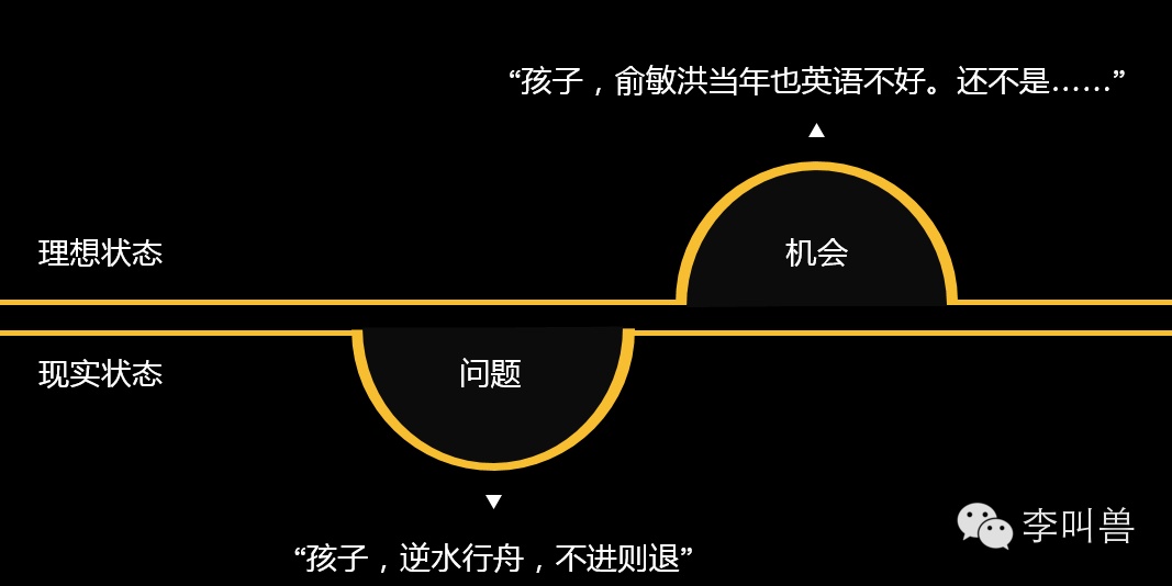 【李叫兽】-文案-解冻文案：不要让用户关注你的产品，先让他们关注自己 - 图6