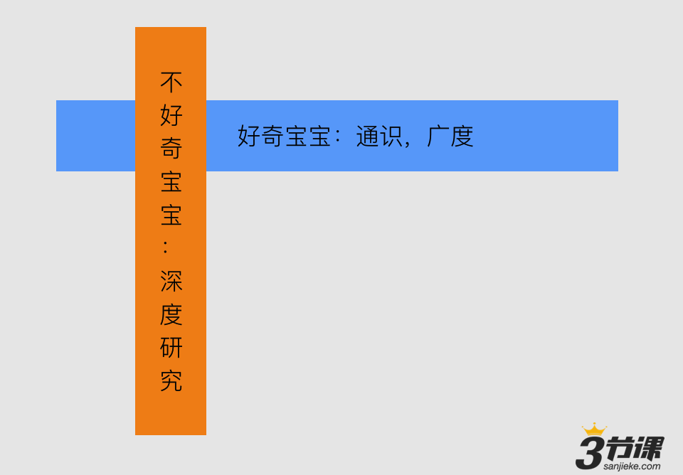 如何培养所谓的“产品感”？这里有4个落地的训练方法 - 图1