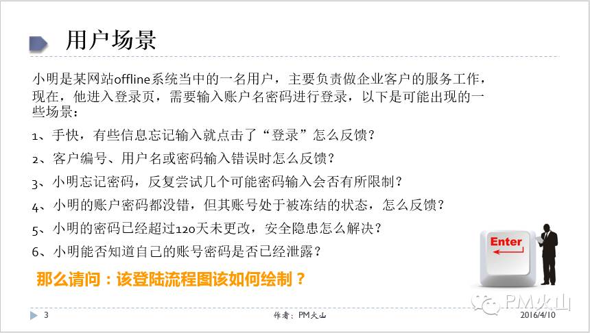 产品设计-登录注册-流程图绘制实战案例 - 图3