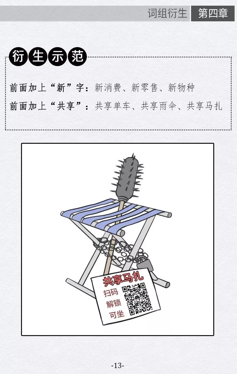 Z-冷知识-当代互联网精英速成指南（1分钟速成版） - 图14