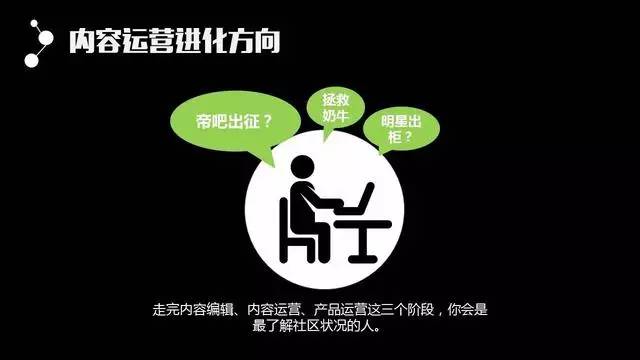 内容运营-43页PPT！从零开始把内容运营讲透 - 图34