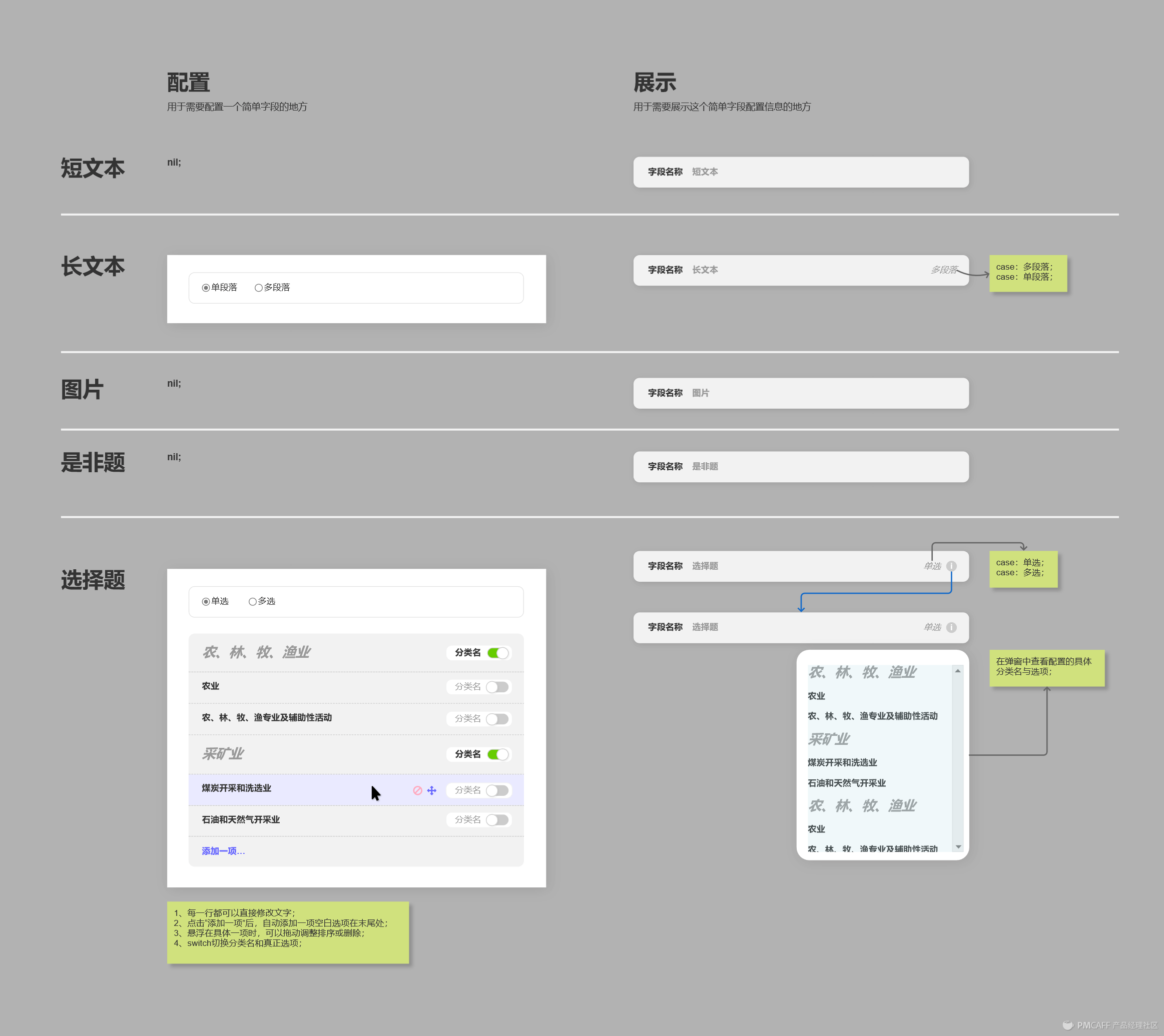 认真教新手设计一个顶级表单定制后台PRD（万字+20图） - 图19