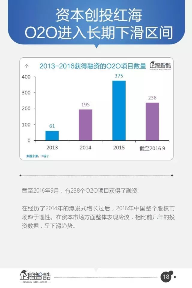 腾讯-报告：95页PPT，16个行业，8万字付费完整版！ - 图17