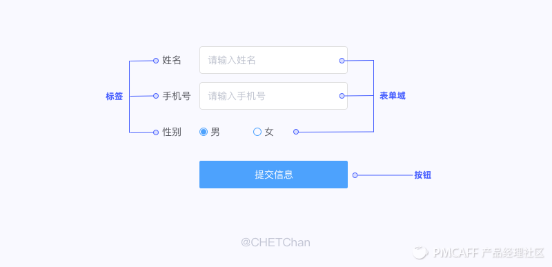 B端设计师必不可少的表单设计（上） - 图2