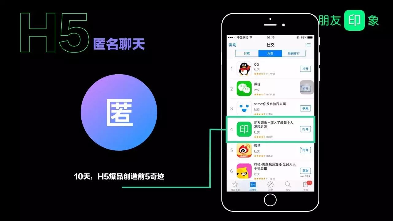 朋友印象-抓住人性，用爆款朋友圈H5快速深度社交 - 图4