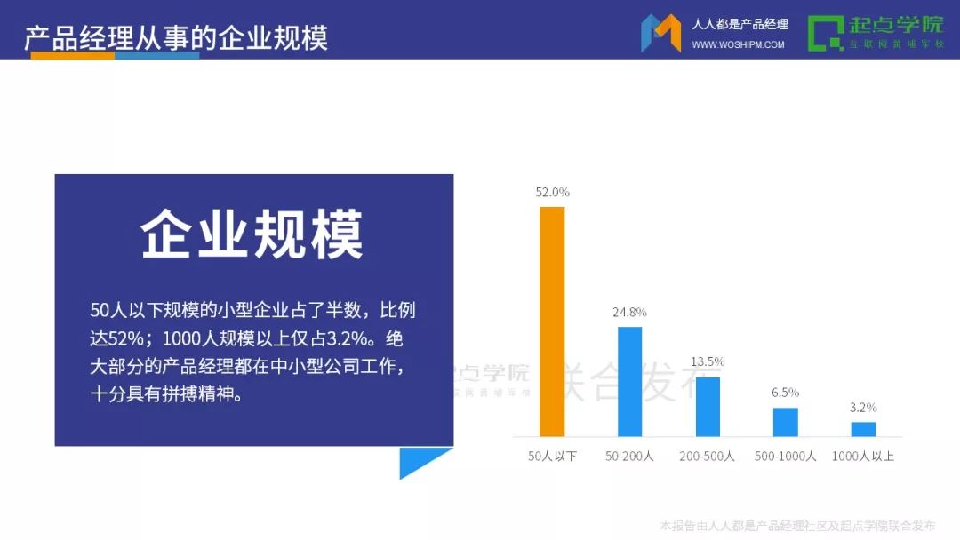 行业-2017产品经理白皮书 - 图11