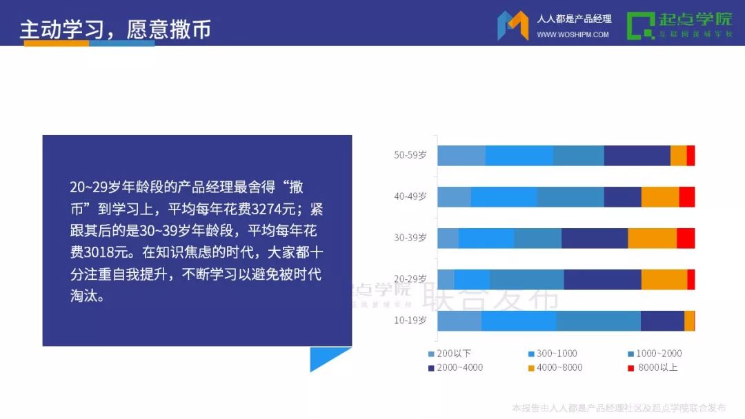 行业-2017产品经理白皮书 - 图24