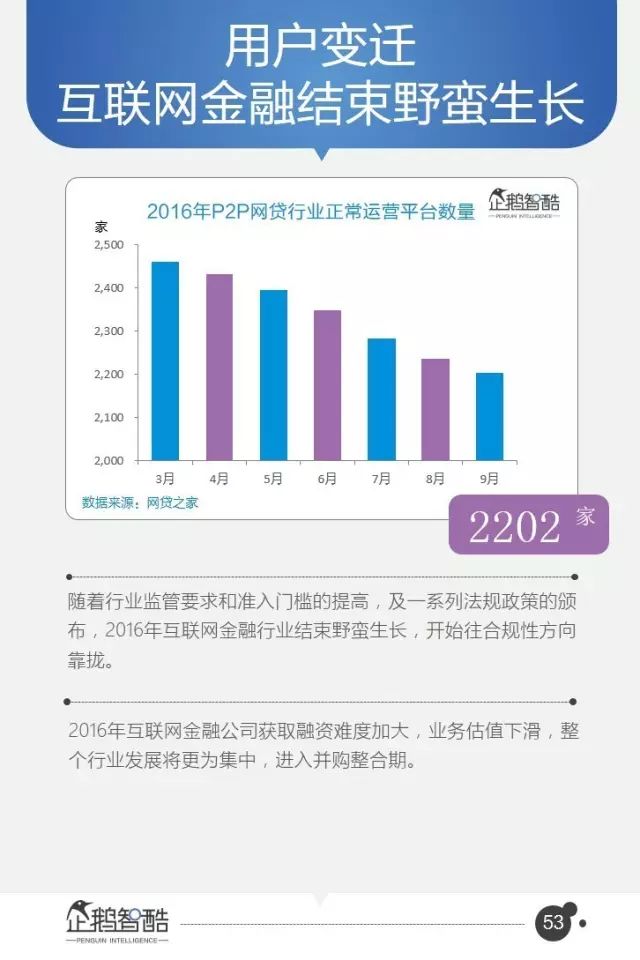 腾讯-报告：95页PPT，16个行业，8万字付费完整版！ - 图52