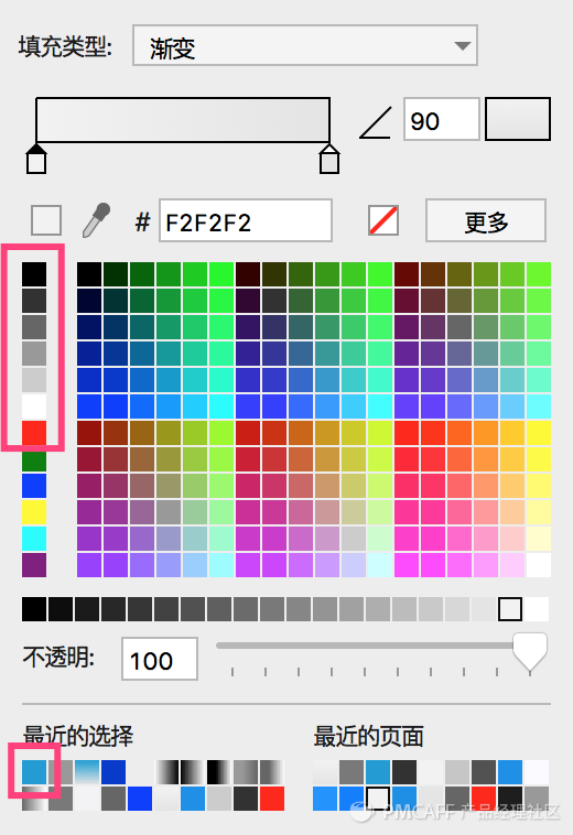 PRD-1.3万字简述，PRD到底怎么写 - 图38