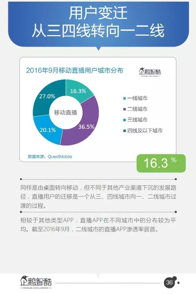 腾讯-报告：95页PPT，16个行业，8万字付费完整版！ - 图35