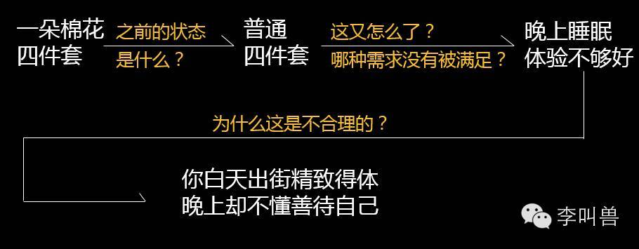 【李叫兽】-文案-解冻文案：不要让用户关注你的产品，先让他们关注自己 - 图13