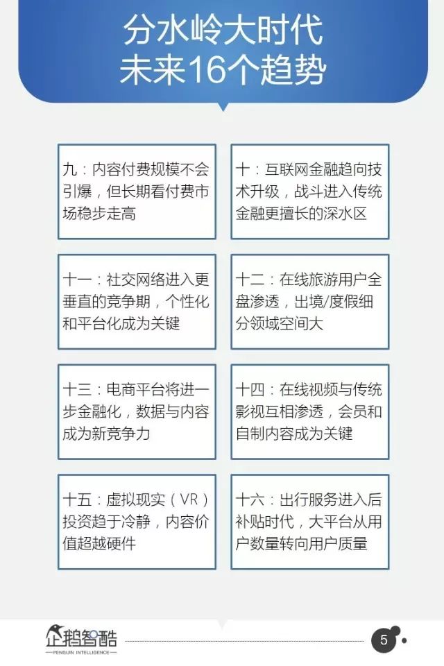 腾讯-报告：95页PPT，16个行业，8万字付费完整版！ - 图4