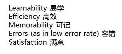 知识点-用户体验-一篇文章由浅入深读懂用户体验 - 图42