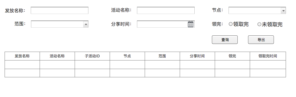 优惠券的设计指南（五）：数据系统篇 | 人人都是产品经理 - 图7