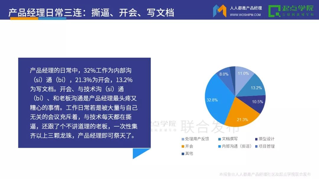 行业-2017产品经理白皮书 - 图16