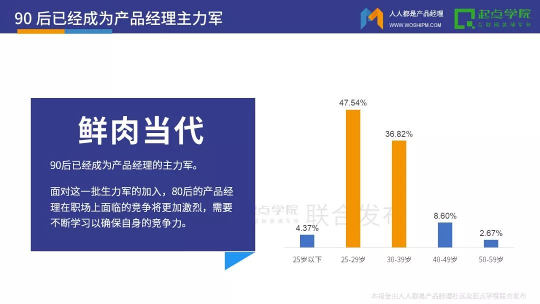 行业-2017产品经理白皮书 - 图2