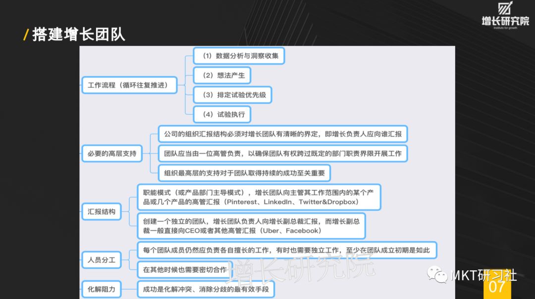 增长黑客-30页PPT让你秒懂增长黑客，如何低成本实现爆发式增长 - 图8