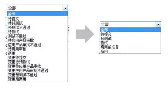 知识点-用户体验-一篇文章由浅入深读懂用户体验 - 图49