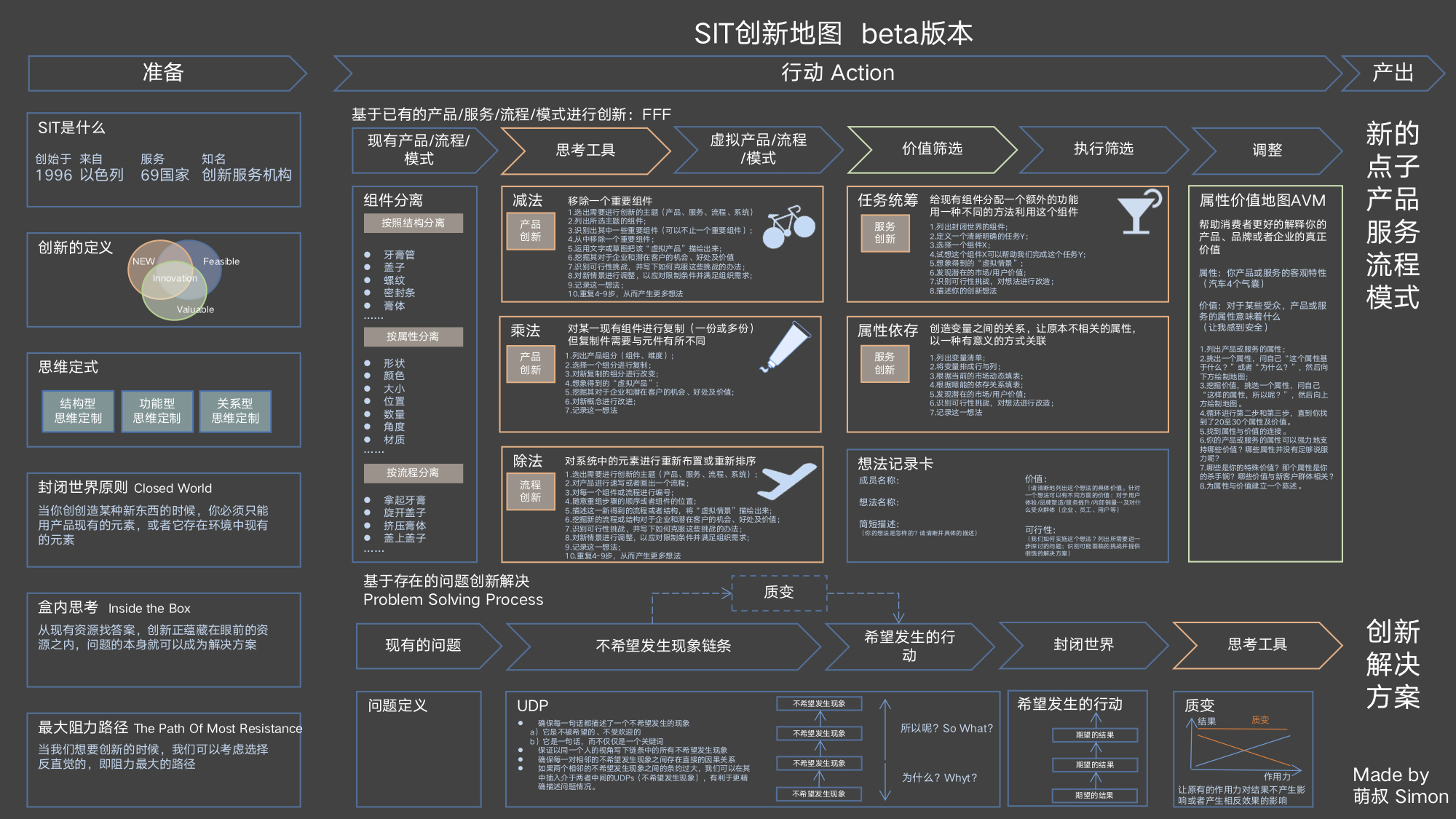 行业-产品地图 - 图6