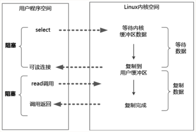 Image_20210811141032.png