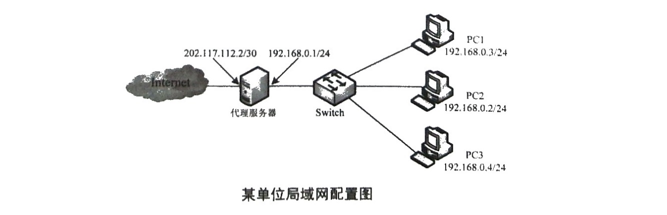 17 网络应用服务器二 - 图7