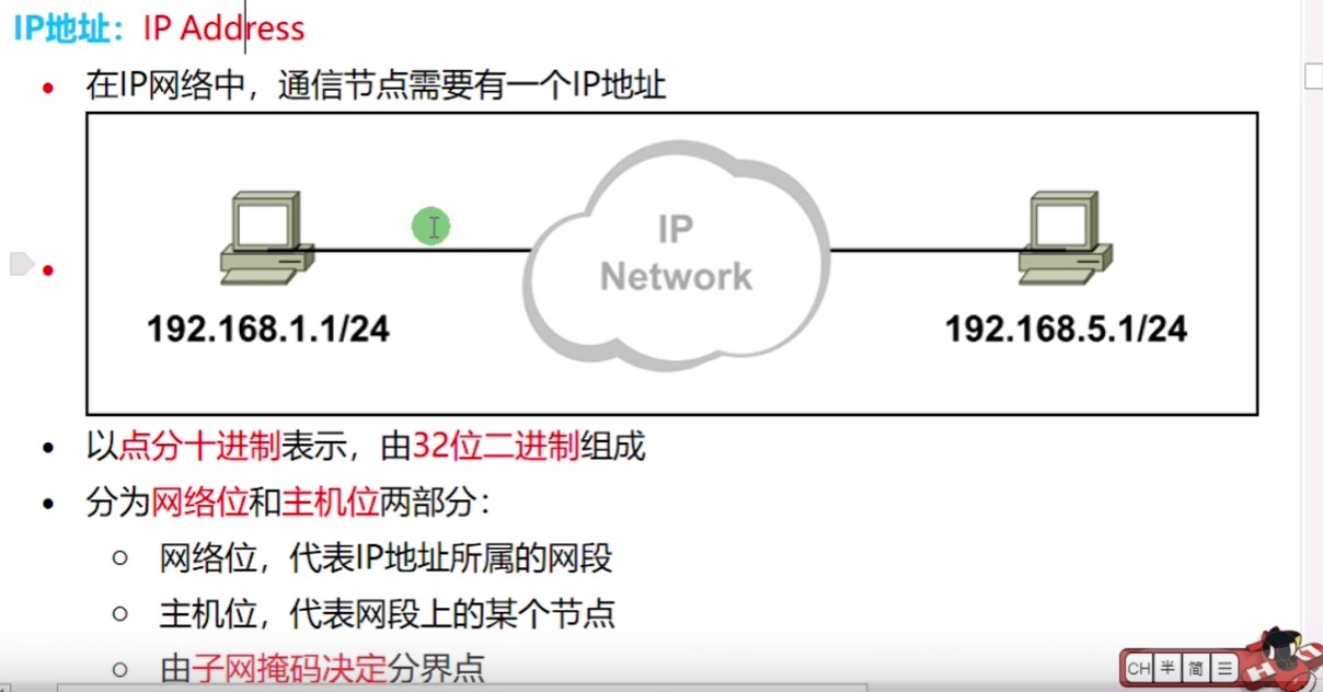 第十篇 IP地址基础 - 图1