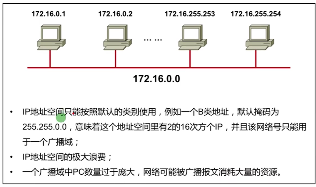 第十篇 IP地址基础 - 图15