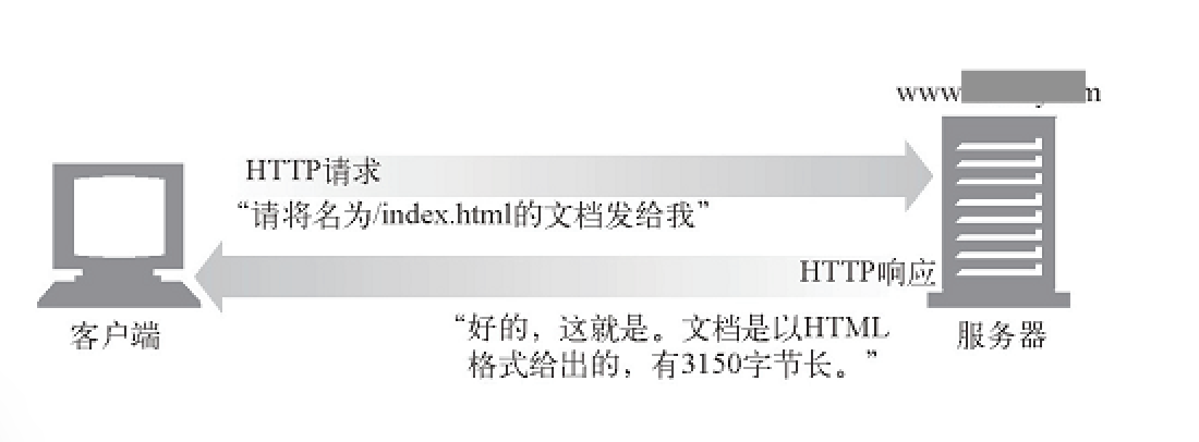 WX20190504-211516@2x.png