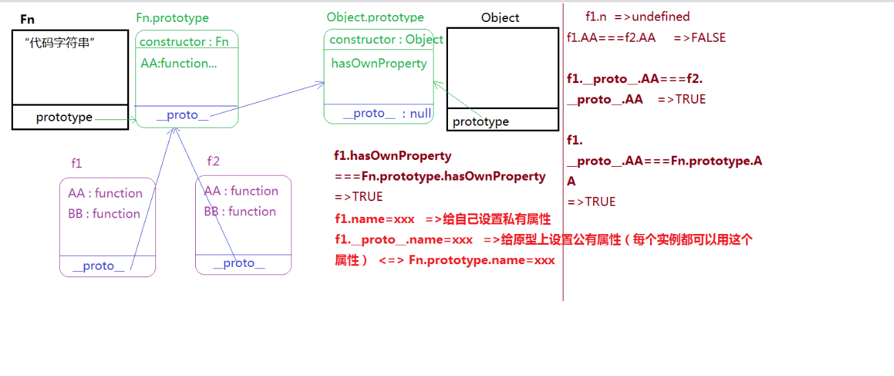 image-20200210152033867.png