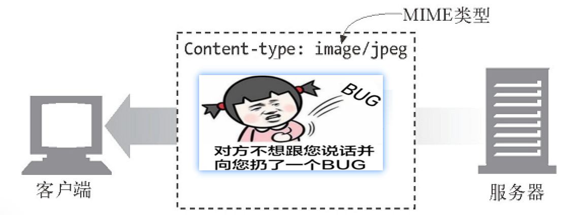 Snipaste_2019-05-04_21-20-37.png