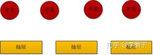 对simhash的简单理解 - 知乎 - 图33