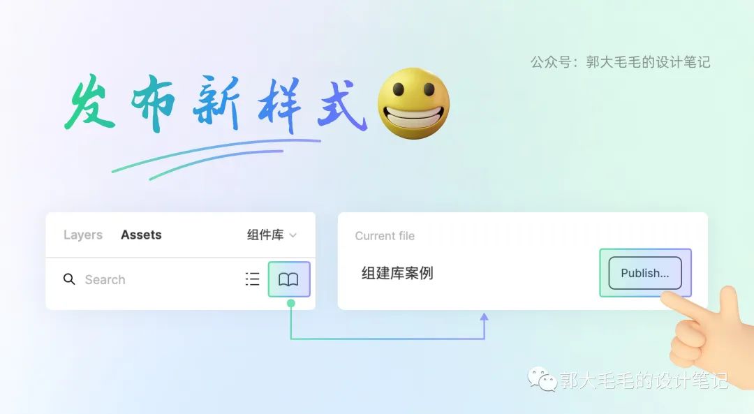 深度解析大厂B端组件库从零到一搭建 - 图13