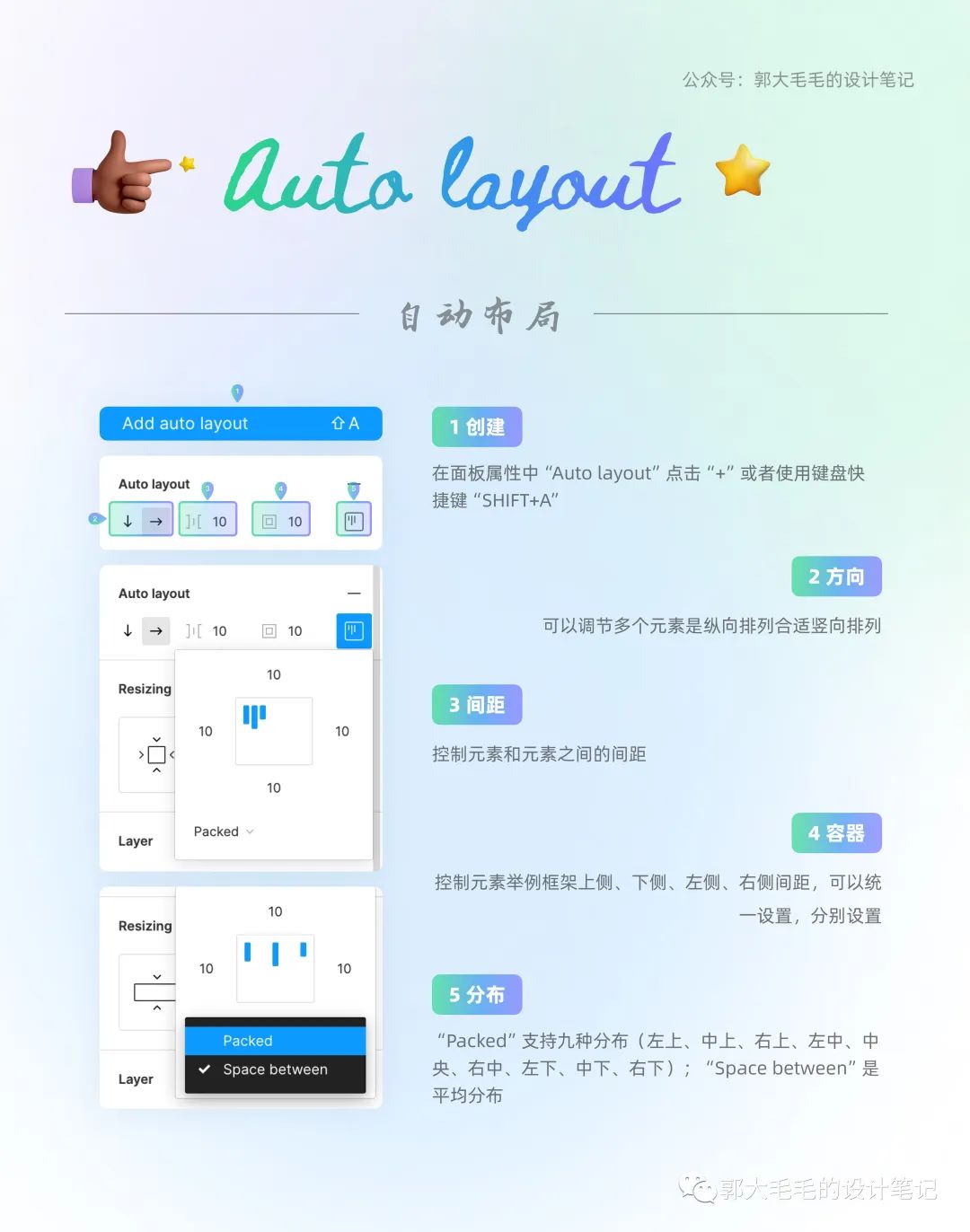 深度解析大厂B端组件库从零到一搭建 - 图9