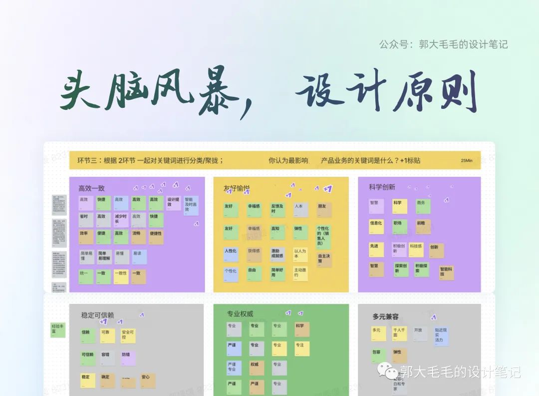 深度解析大厂B端组件库从零到一搭建 - 图6